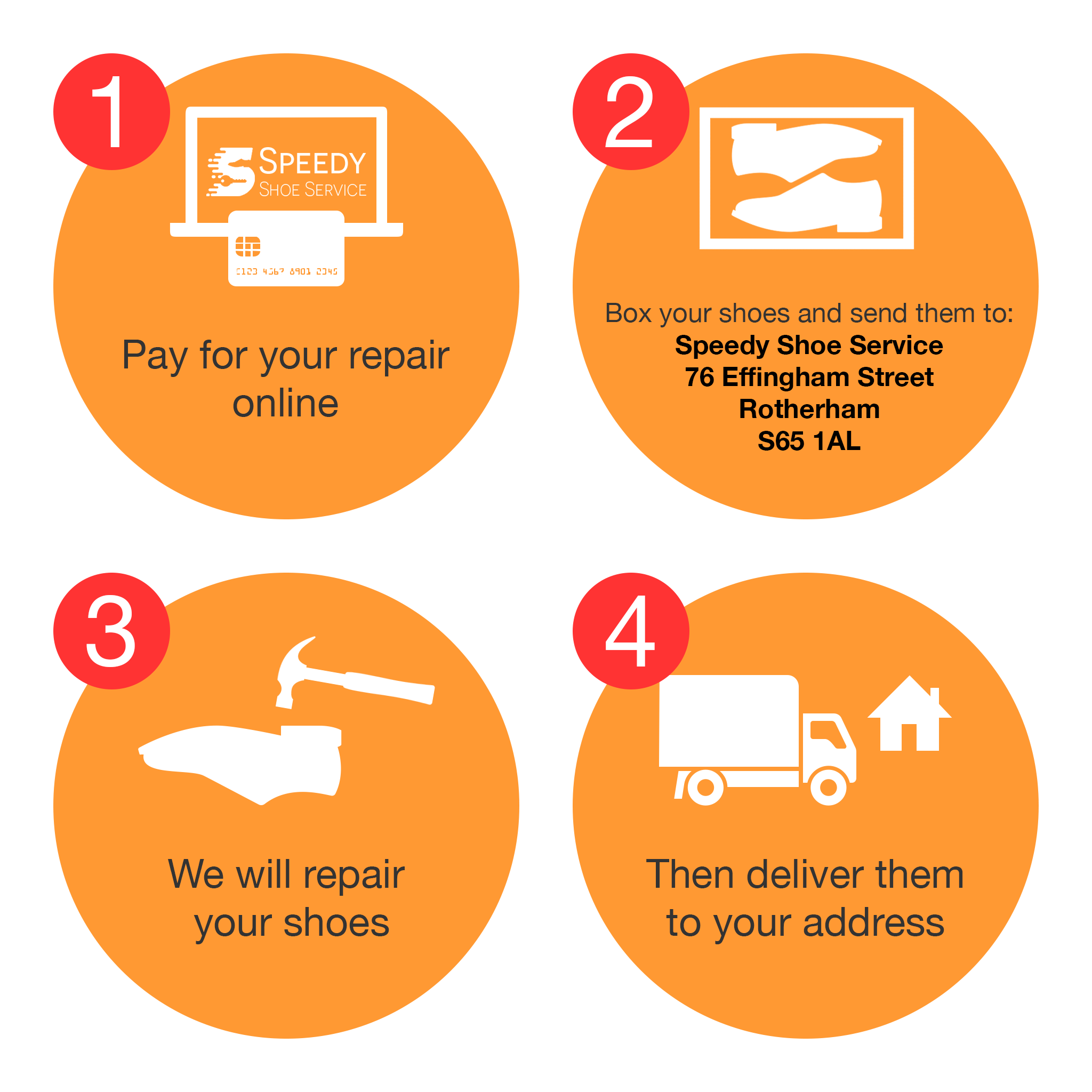 Goodyear hotsell shoe repair